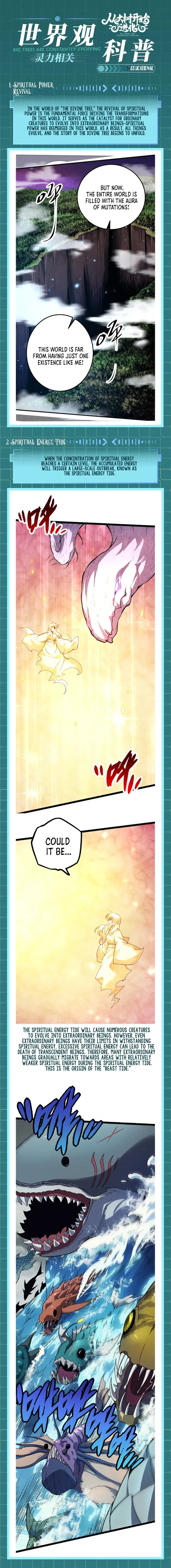 Evolution Begins With A Big Tree chapter 108.5 page 1