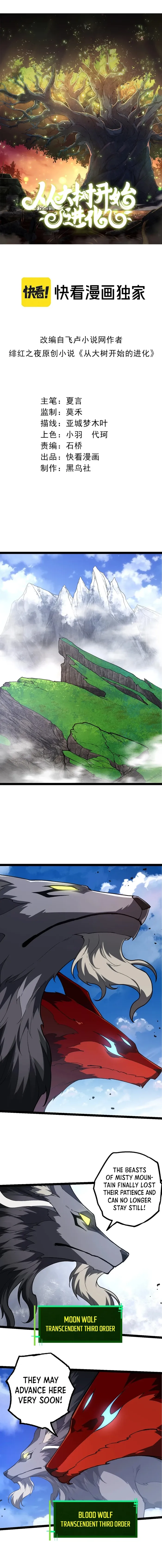 Evolution Begins With A Big Tree chapter 187 page 1