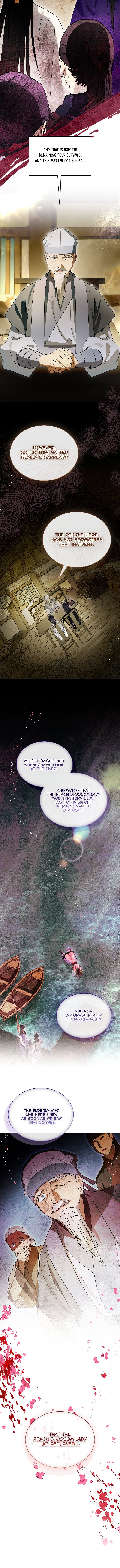 Requiem of Subdued Souls chapter 41 page 2