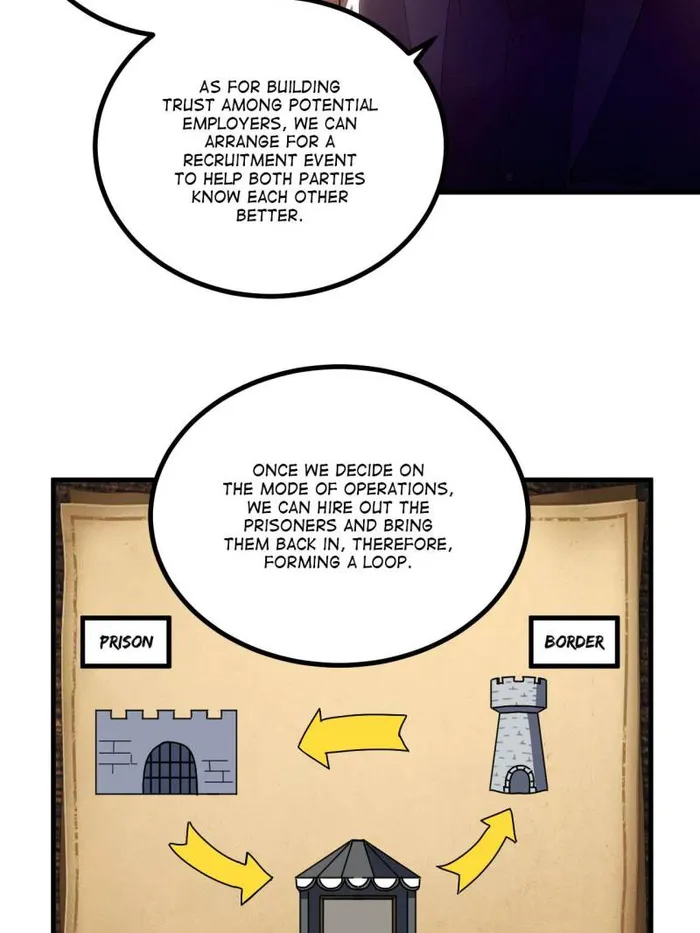 A Transmigrated Warden’s Battle for Redemption chapter 60 page 51