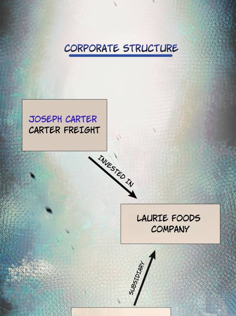Gorgeous Robe chapter 23 page 7