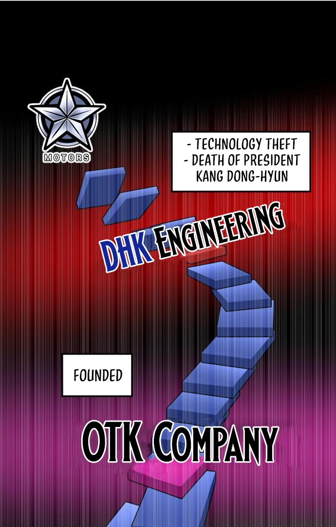 The Investor Who Sees the Future chapter 63 page 129