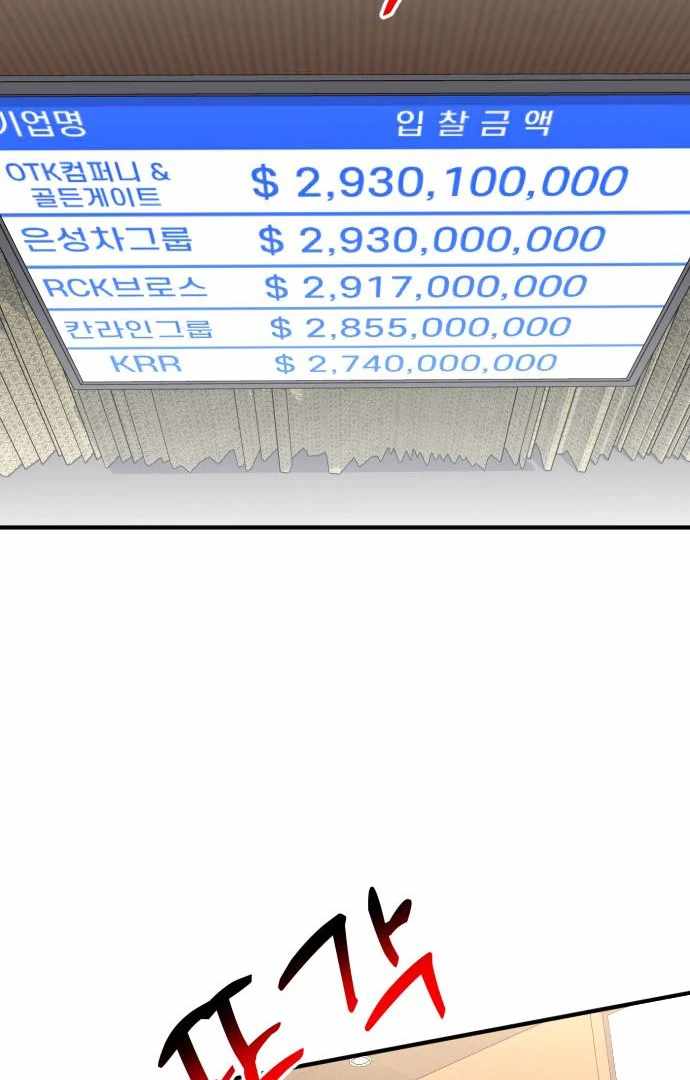 The Investor Who Sees the Future chapter 65 page 84