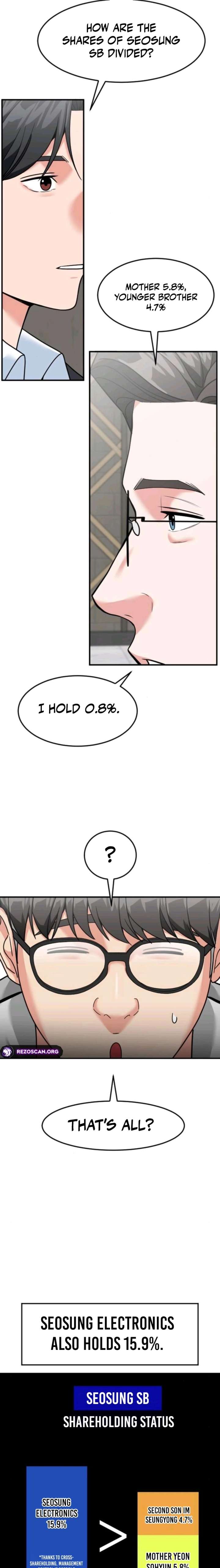 The Investor Who Sees the Future chapter 73 page 19
