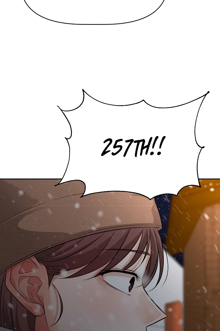 How to survive secretary Hong chapter 34 page 117