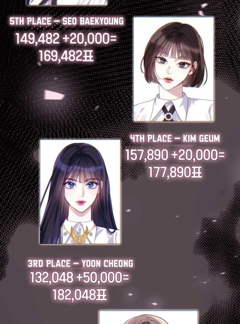 I Became the Cursed Idol Leader chapter 40 page 56
