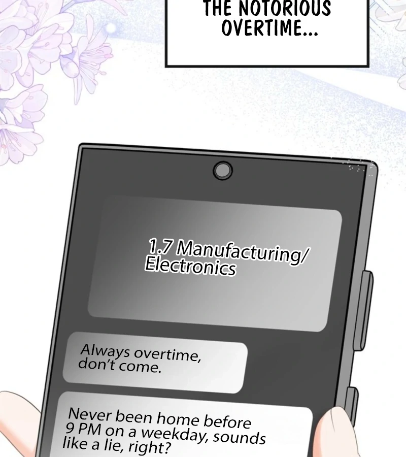 Overtime chapter 24 page 113