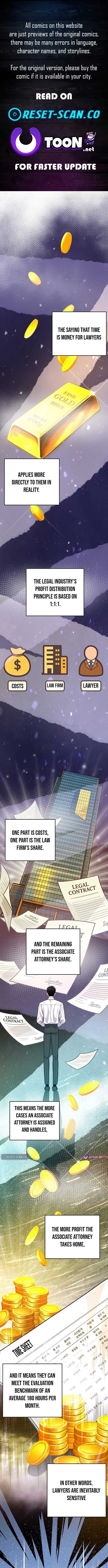 The Ordinary Lawyer’s Subspace chapter 13 page 1