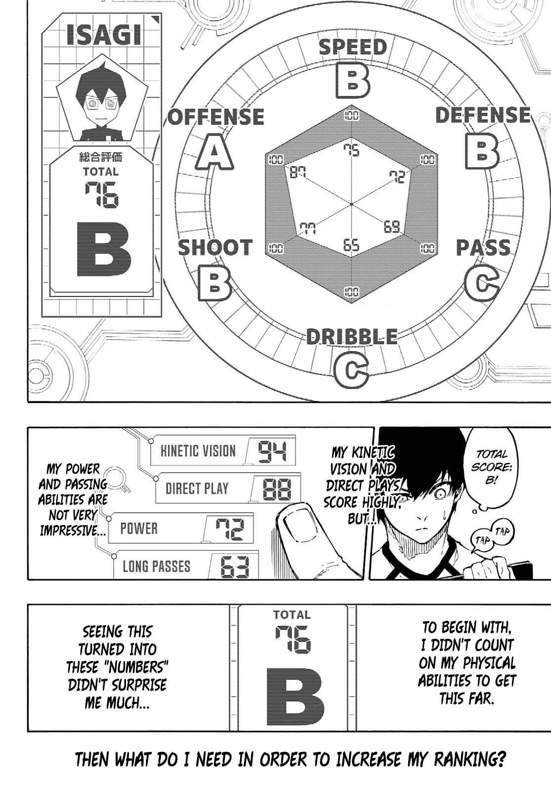 Blue Lock chapter 158 page 6