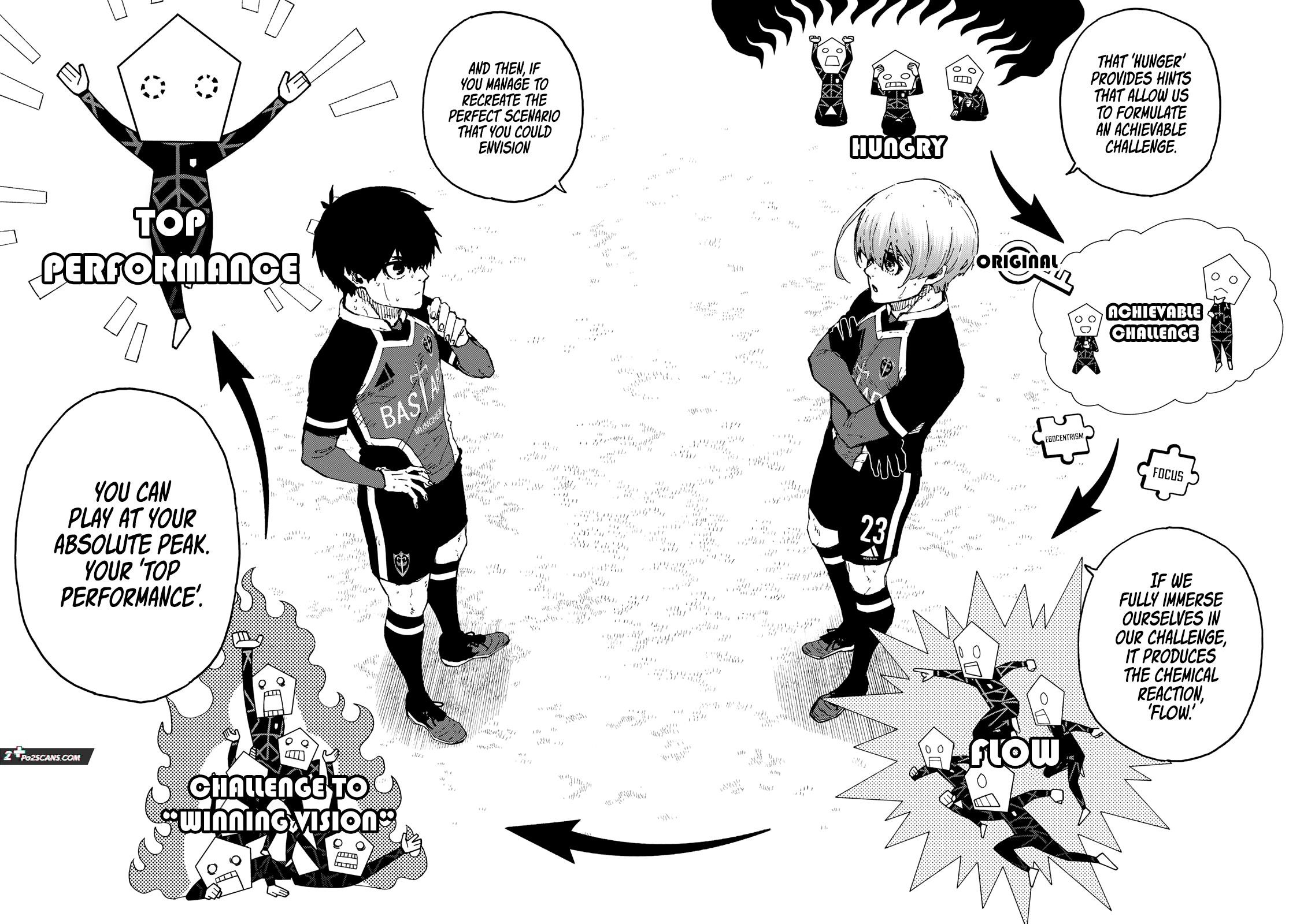 Blue Lock chapter 253 page 13