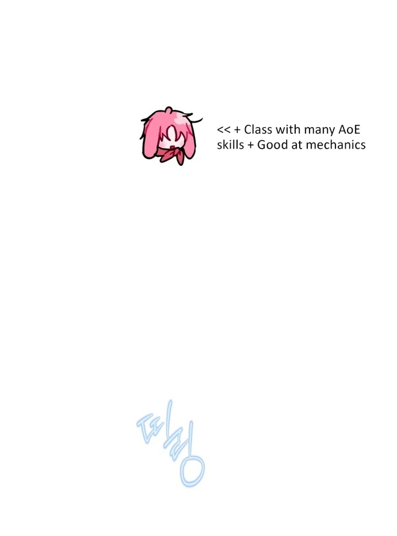 Our Guild’s Idol chapter 37 page 34