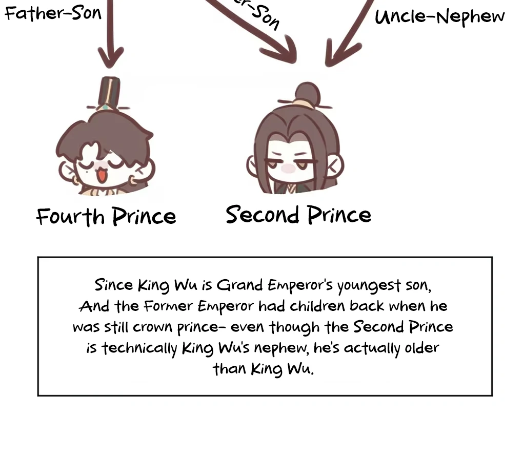 Was His Highness Assassinated Today? chapter 10 page 65