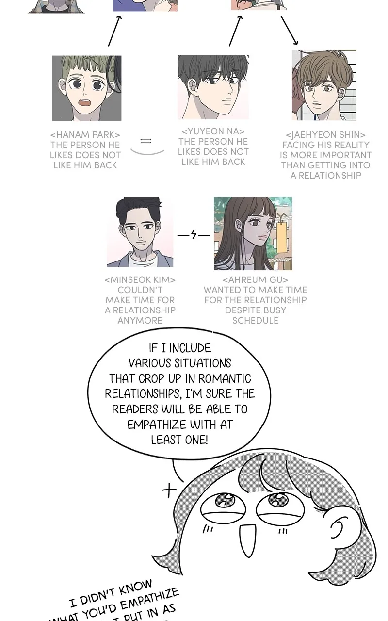 A Guide to Proper Dating chapter 159 page 14