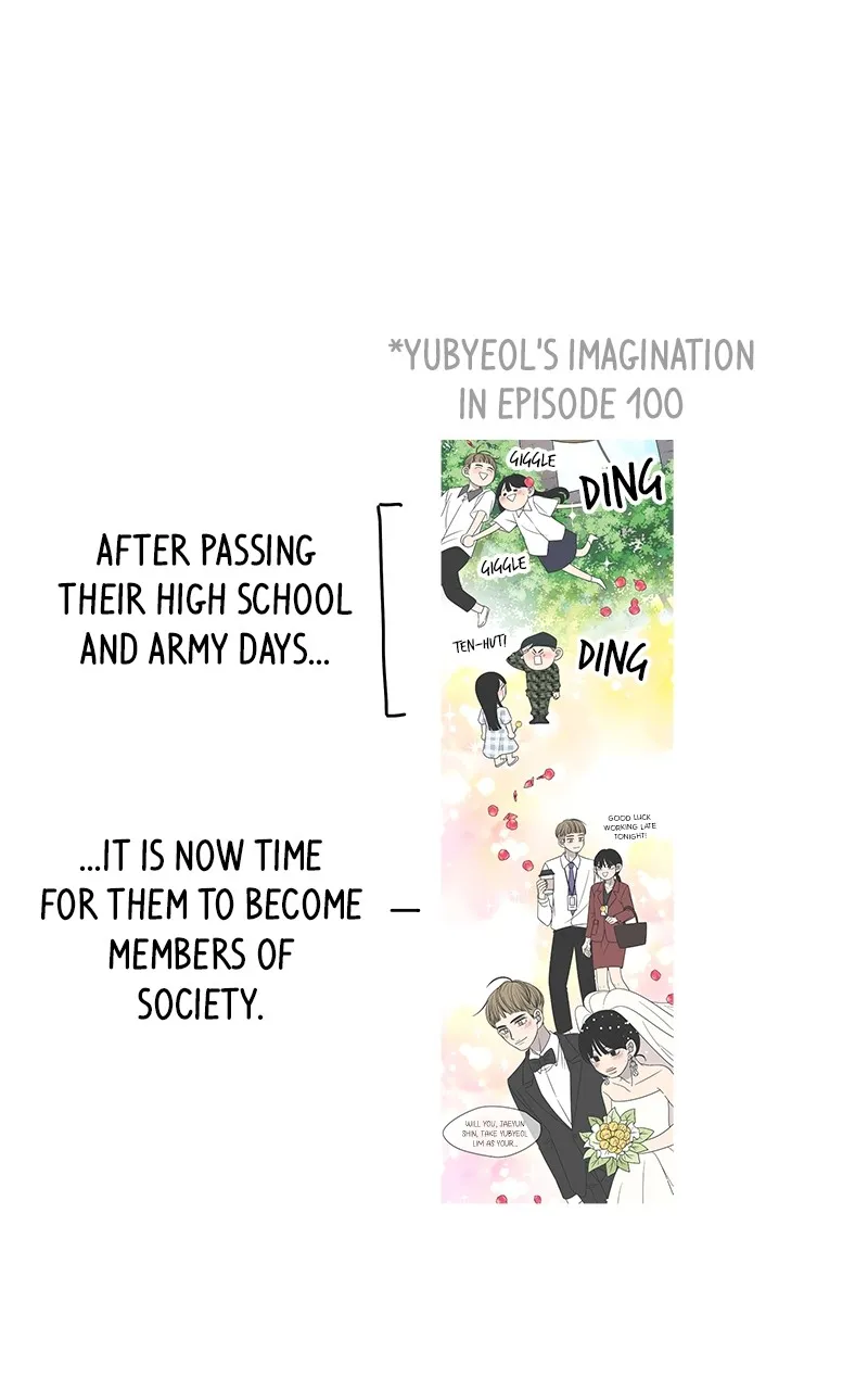 A Guide to Proper Dating chapter 159 page 84