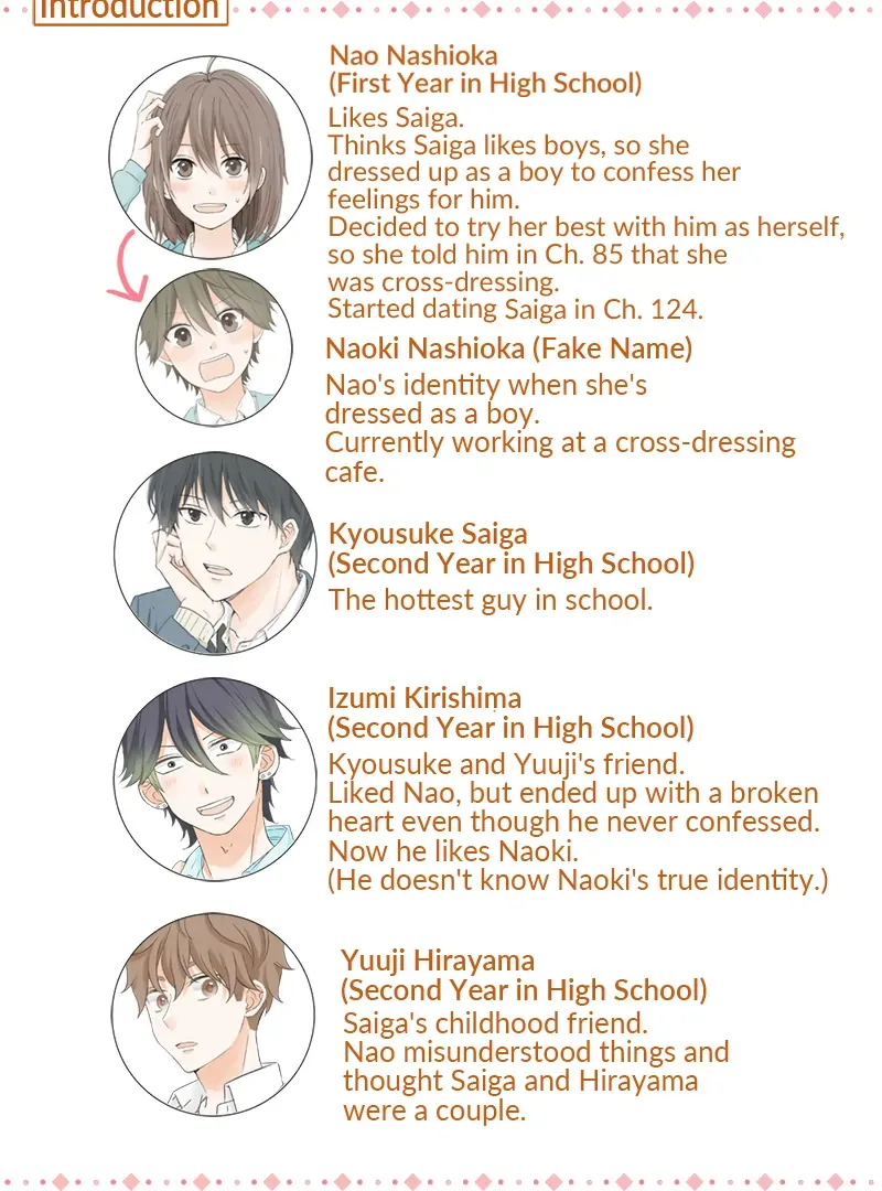 A Mismatched Complicated Love chapter 170 page 2
