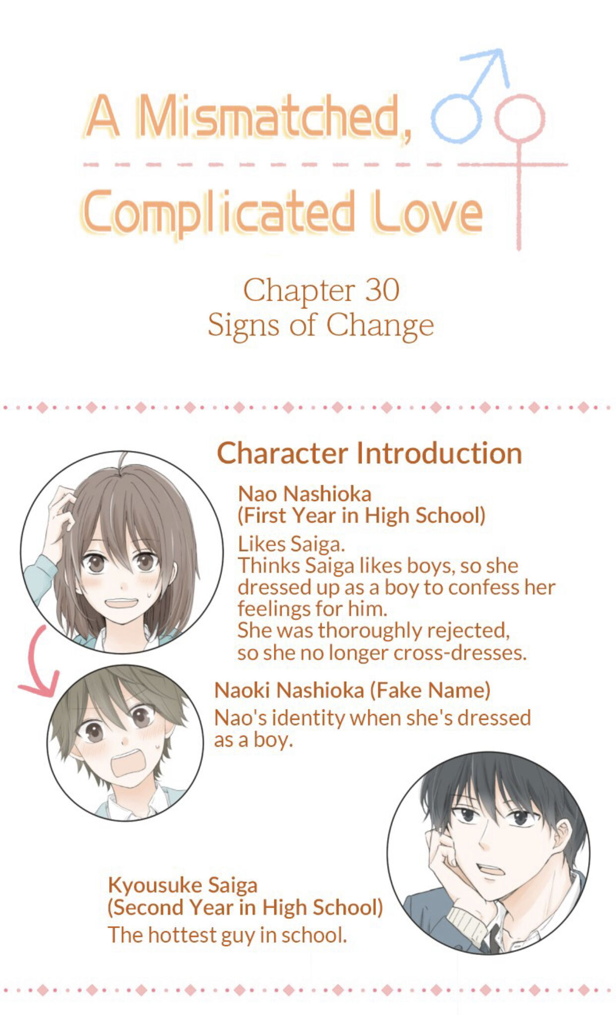 A Mismatched Complicated Love chapter 30 page 4