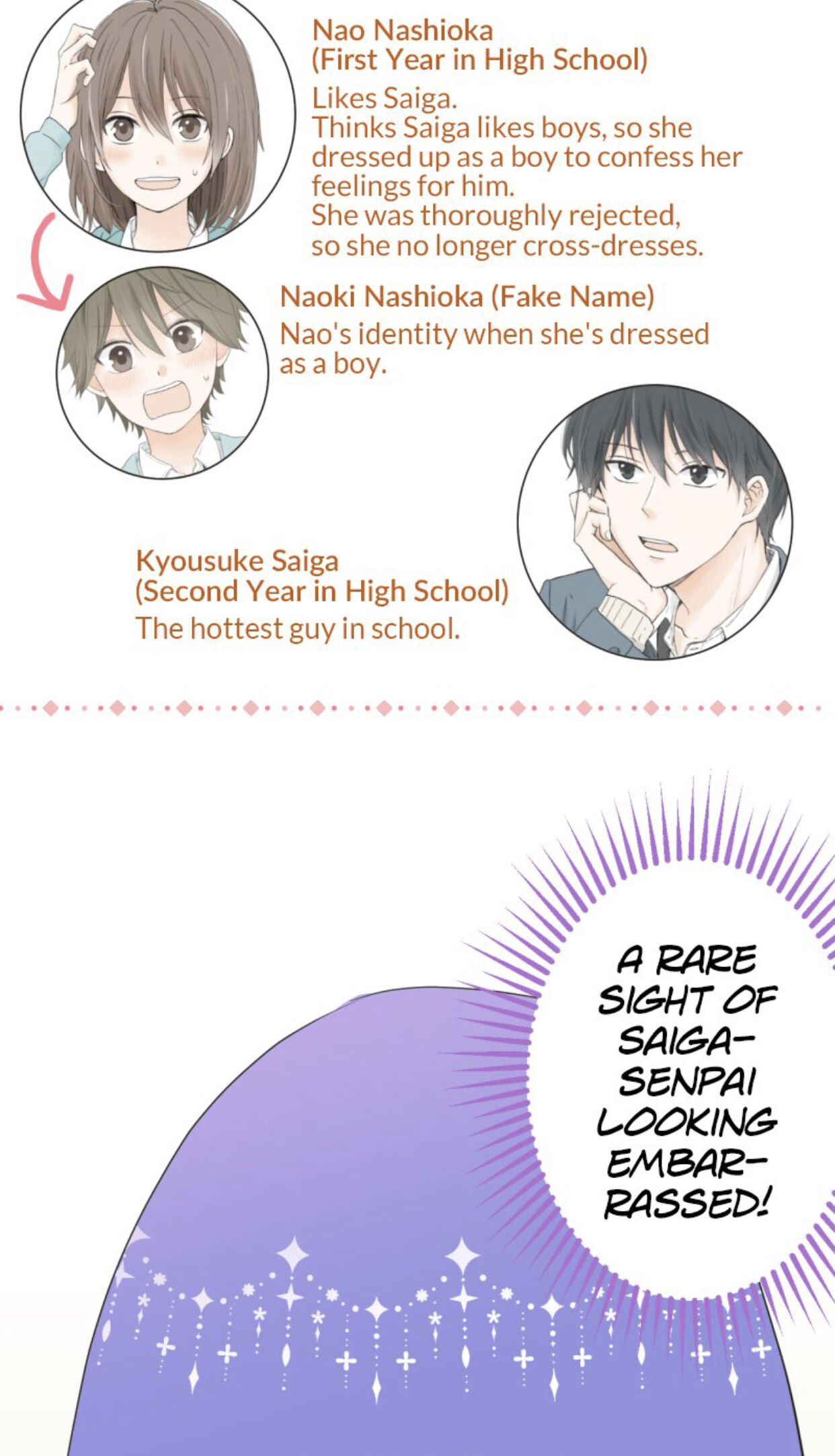 A Mismatched Complicated Love chapter 31 page 5