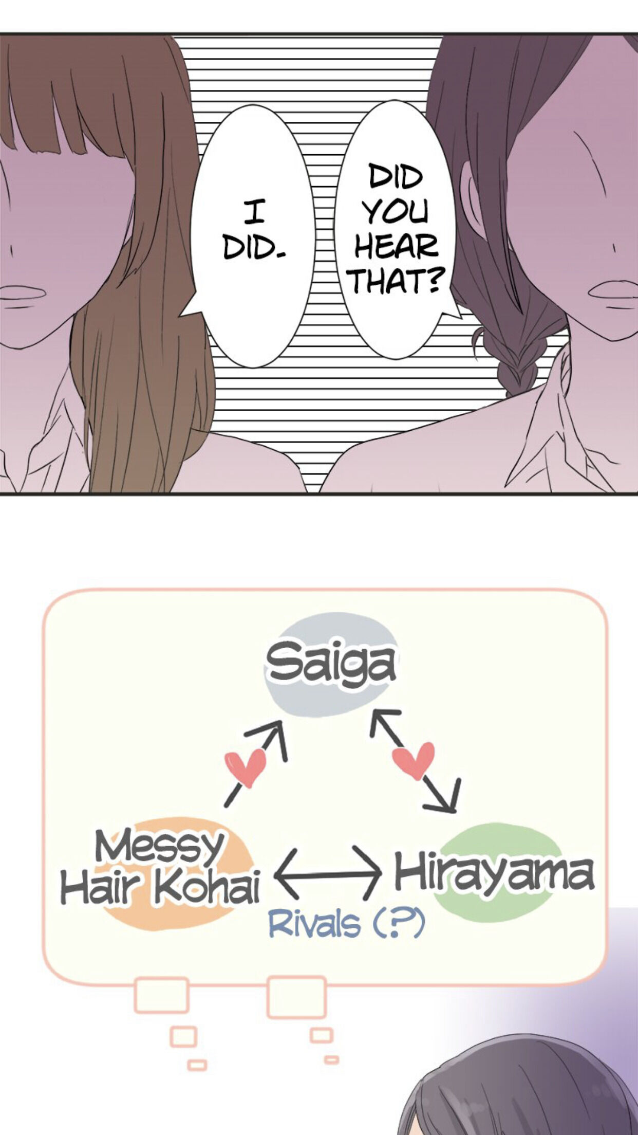 A Mismatched Complicated Love chapter 7 page 13