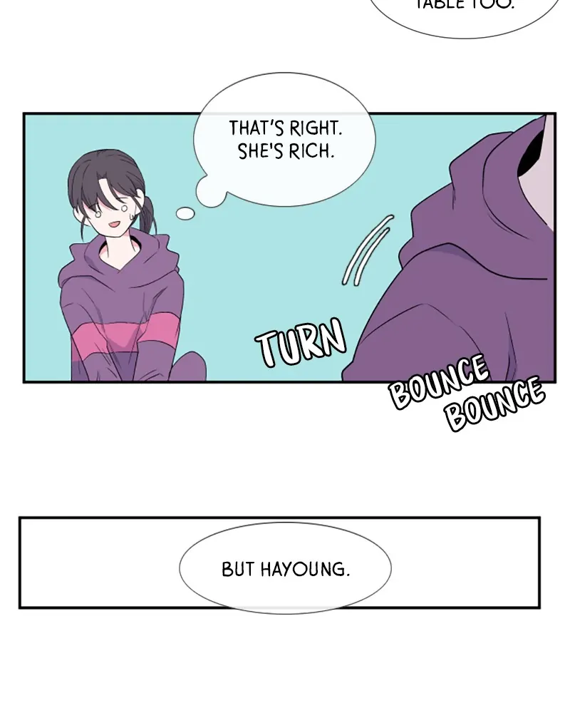 Back to You chapter 18 page 35