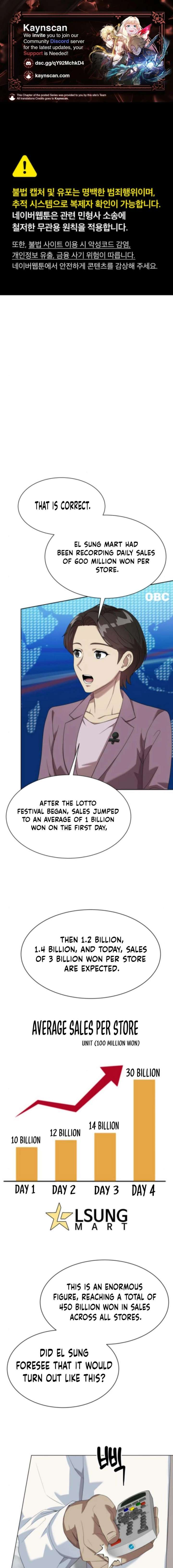 Becoming A Legendary Ace Employee chapter 104 page 1