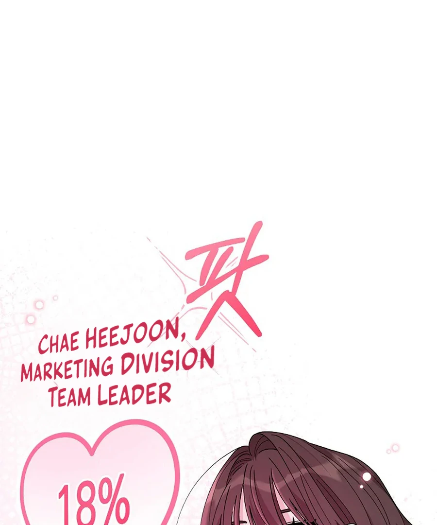 Her Happy Ending Strategy chapter 7 page 140