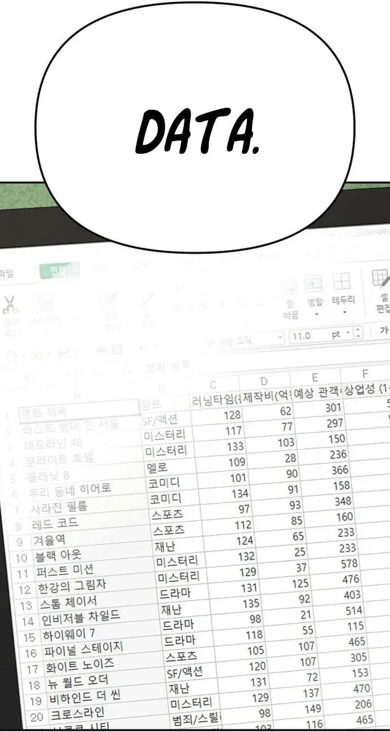 When a Genius Office Worker Goes Too Far chapter 44 page 35