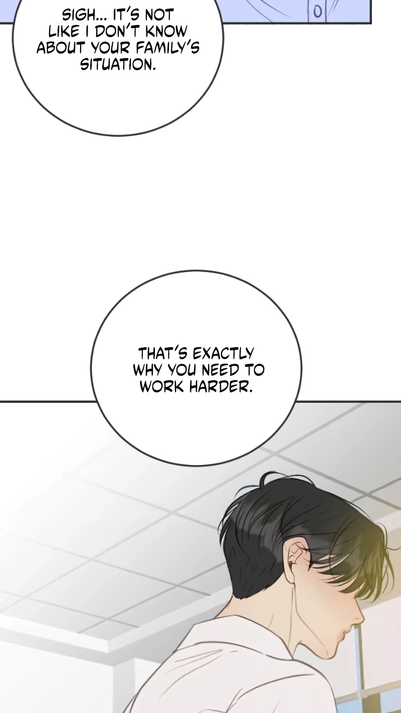 Situationship chapter 37 page 53