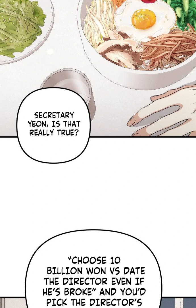 Office Contract Relationship chapter 1 page 33