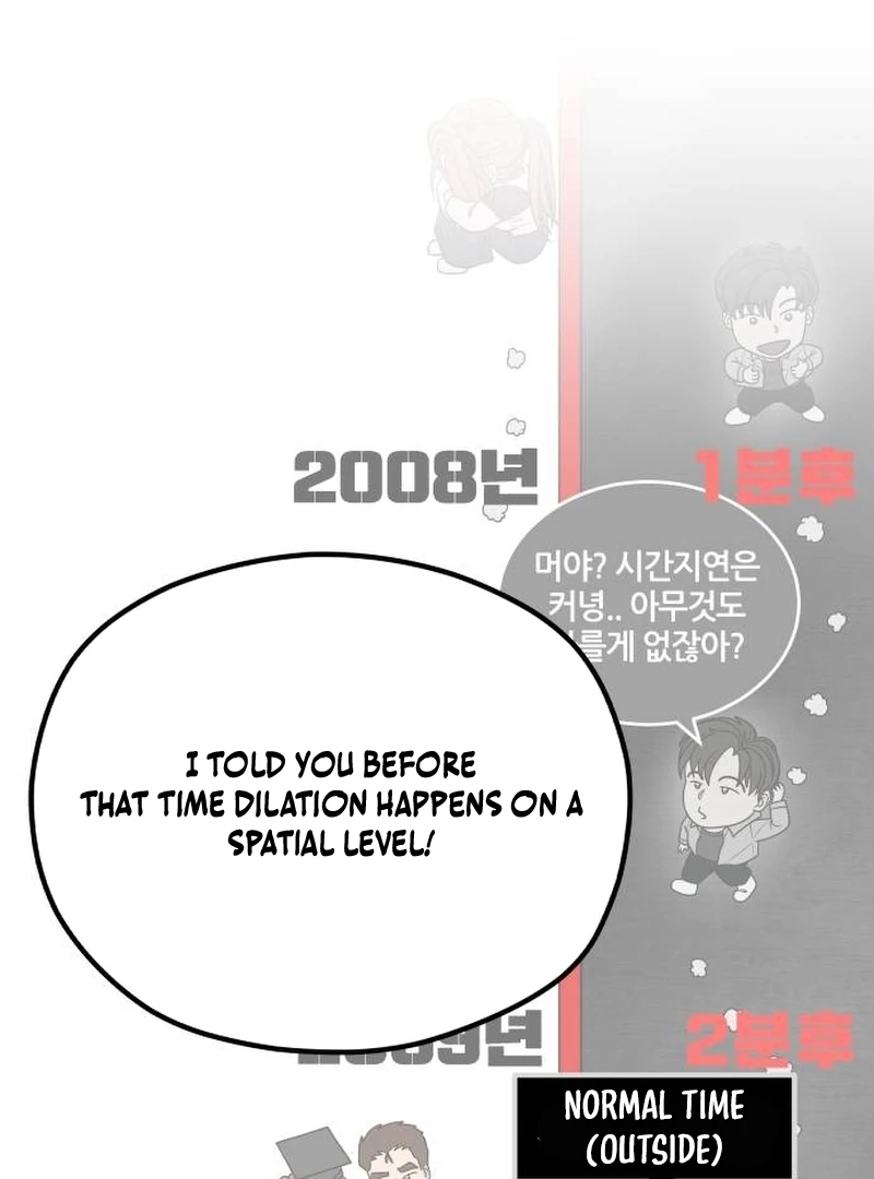 How to Build a Time Machine chapter 3 page 55