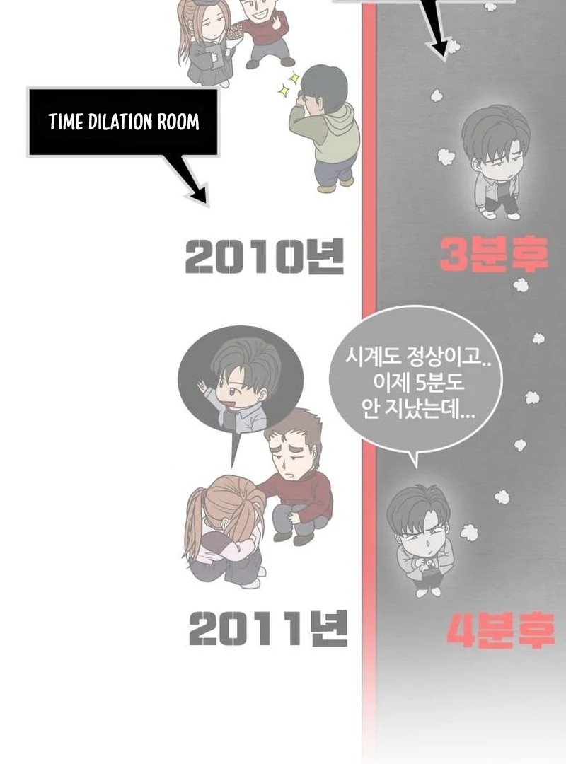 How to Build a Time Machine chapter 3 page 56