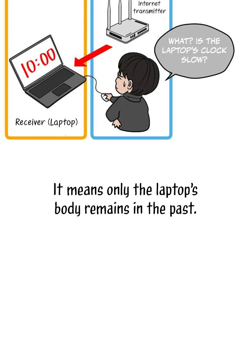 How to Build a Time Machine chapter 5 page 83