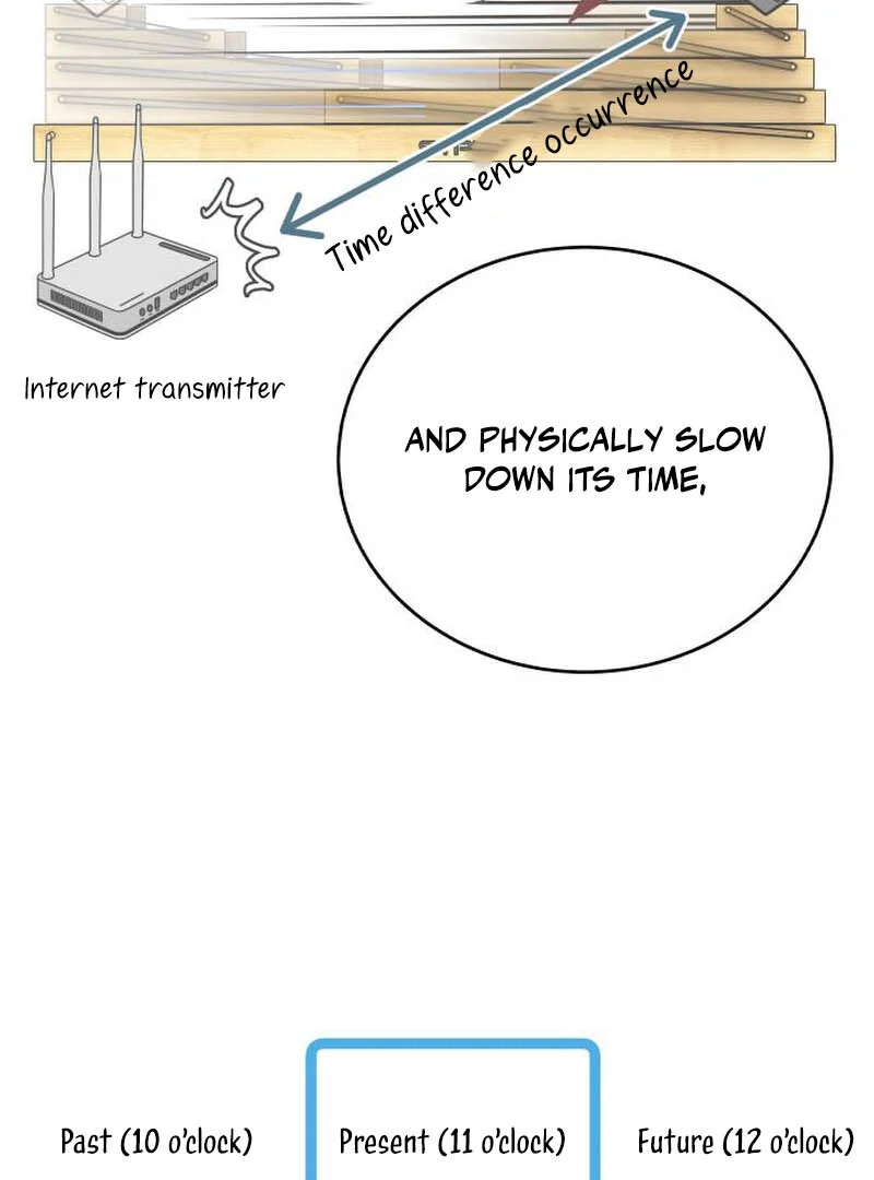 How to Build a Time Machine chapter 5 page 95