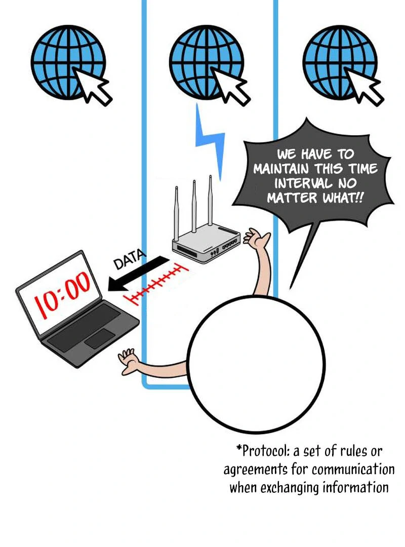 How to Build a Time Machine chapter 5 page 96