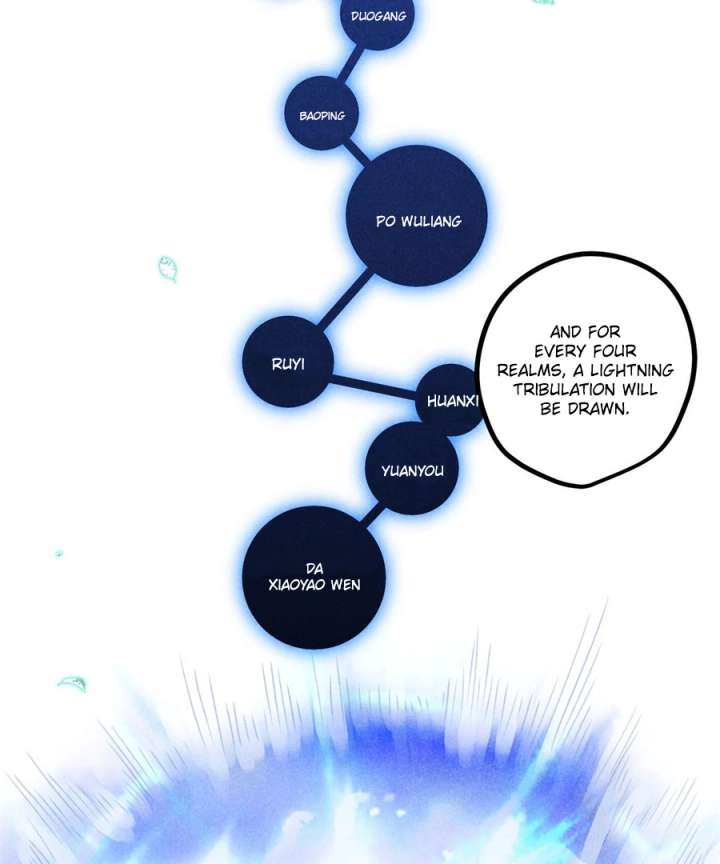 Rise Of Demonic chapter 10 page 9