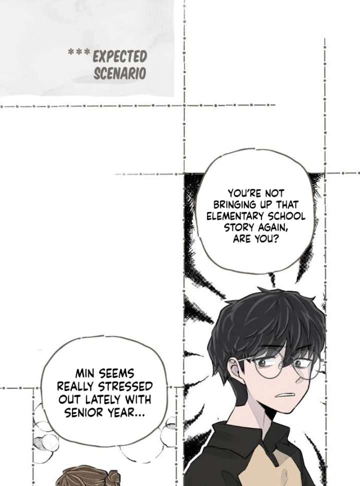 I catch you chapter 1 page 202