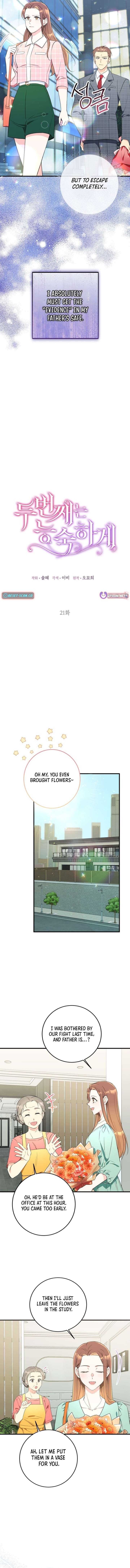 The Second Time, Like a Pro chapter 21 page 3