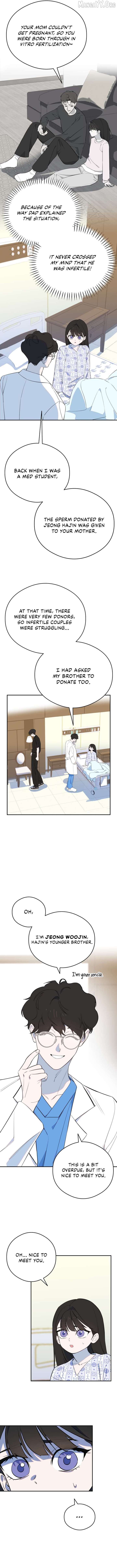 I Became a Top Actor’s Daughter chapter 2 page 4