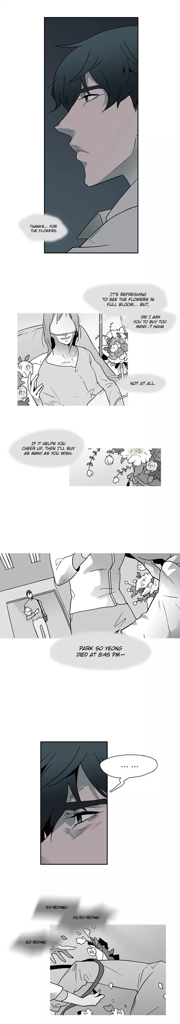 Dear Door chapter 2 page 13