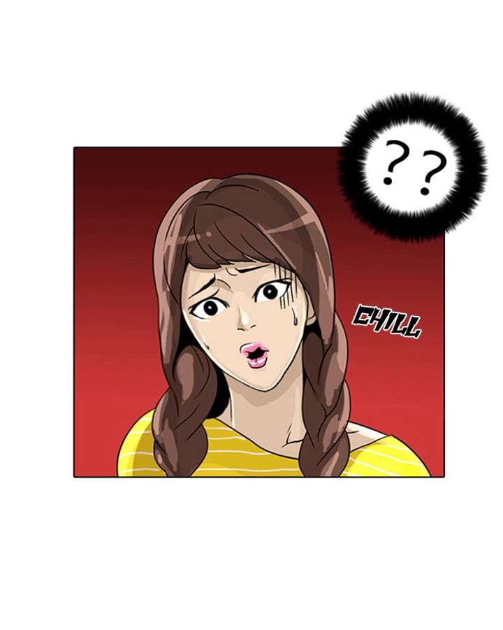 Lookism chapter 2 page 76
