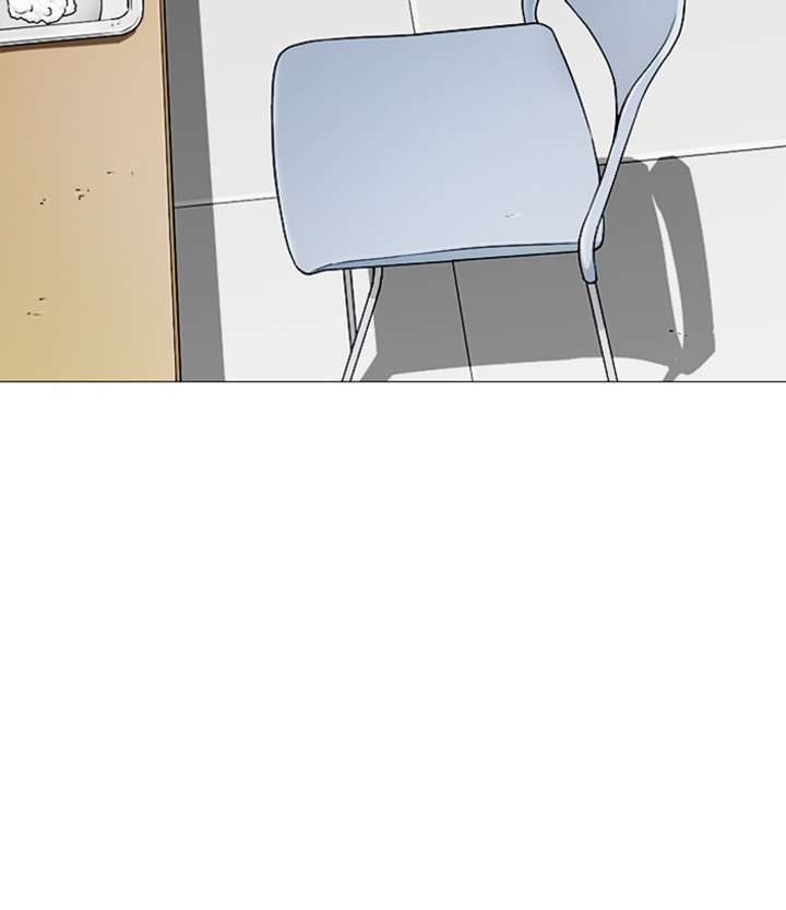 Lookism chapter 251 page 123