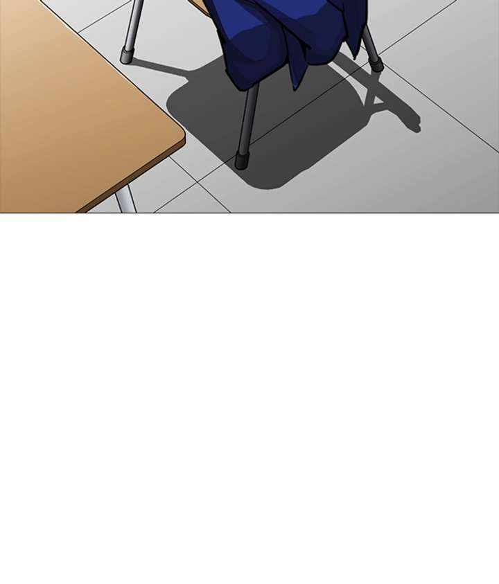Lookism chapter 252 page 110