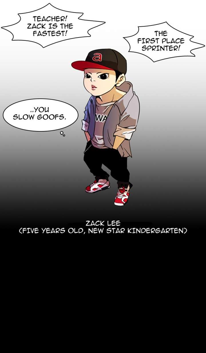 Lookism chapter 7 page 2
