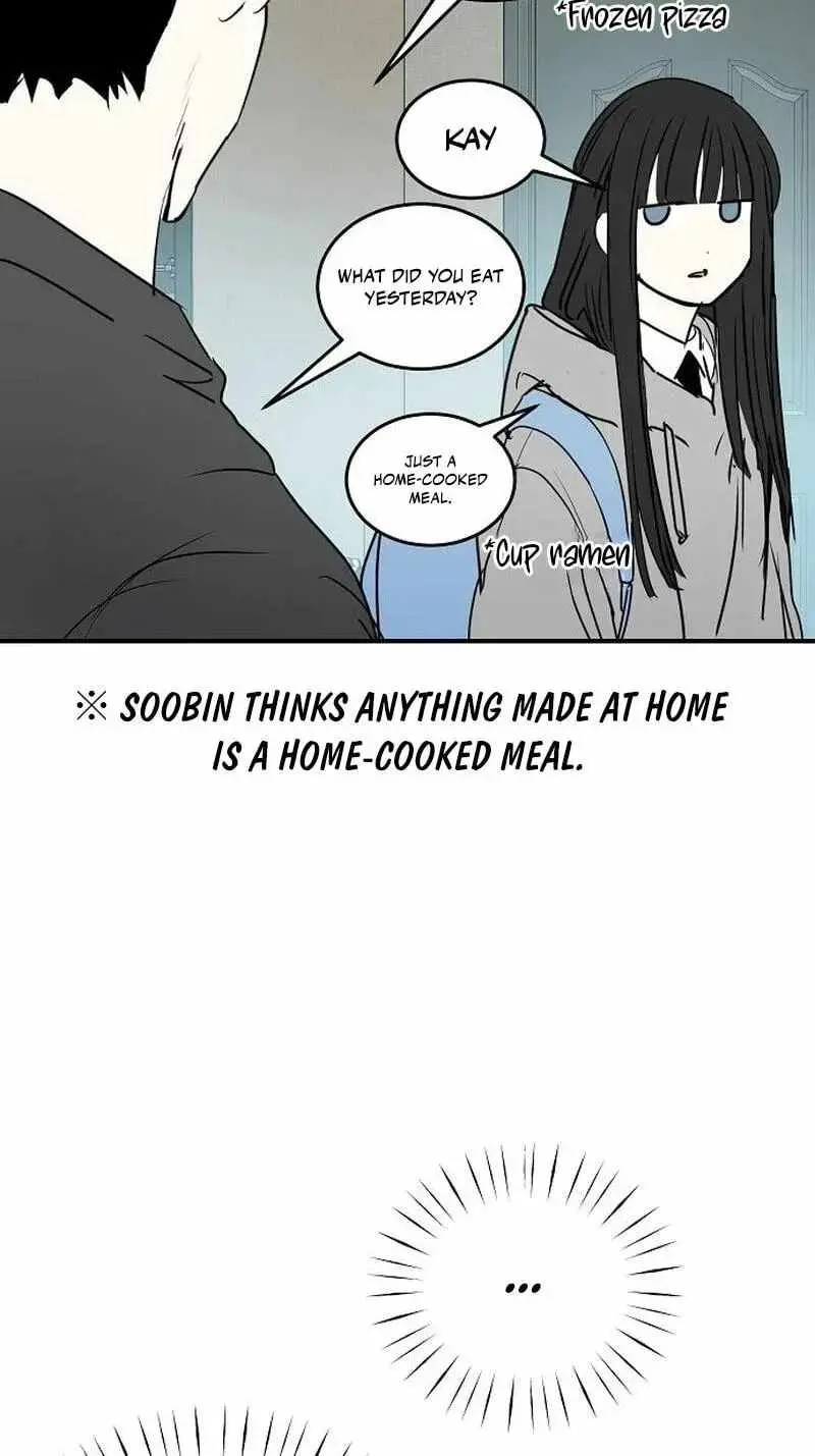 The Fundamental Law chapter 75 page 48