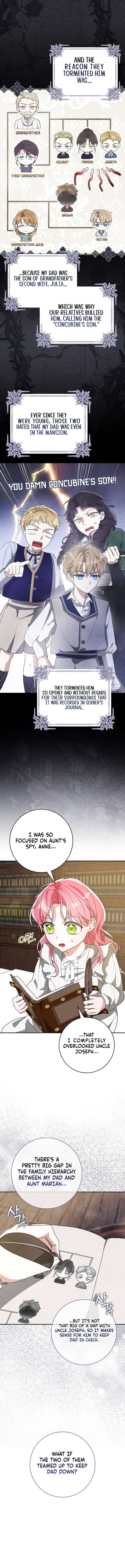 I will save my father chapter 11 page 5