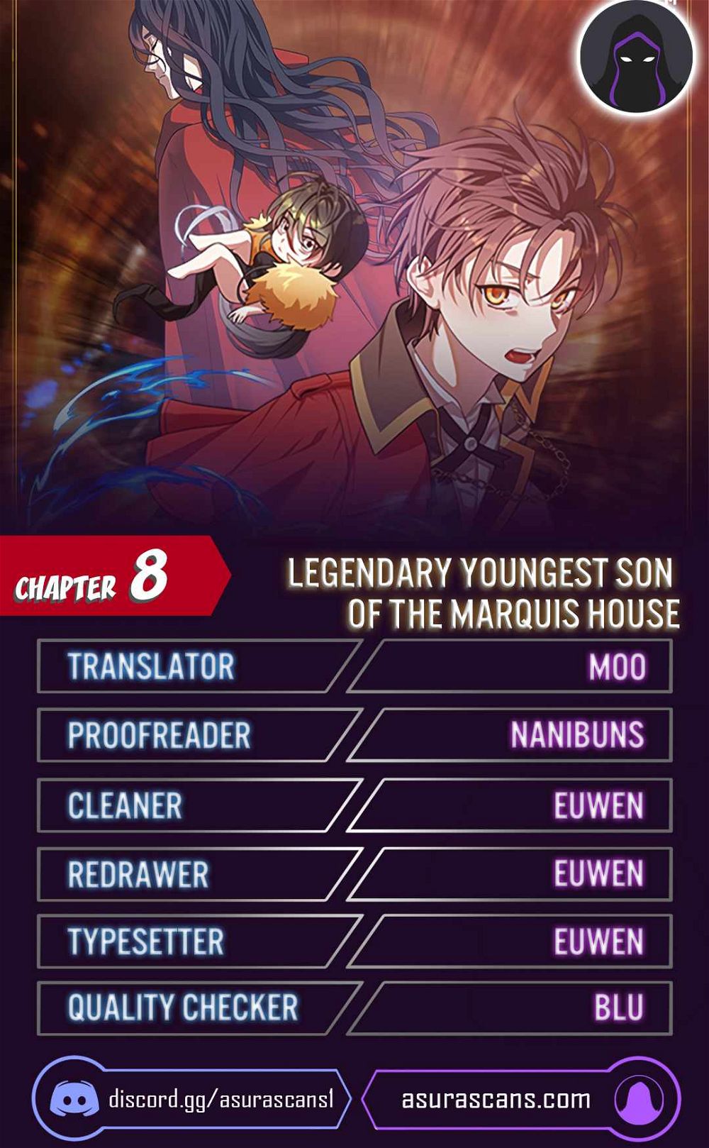 Legendary Youngest Son of the Marquis House chapter 8 page 1