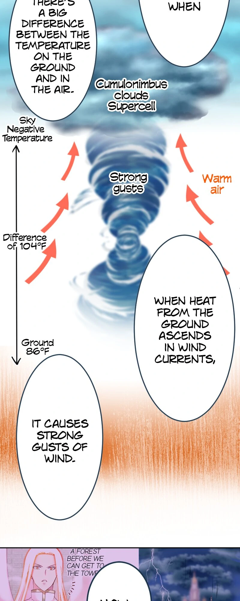 I was Reborn as a Housekeeper in a Parallel World! chapter 221 page 51