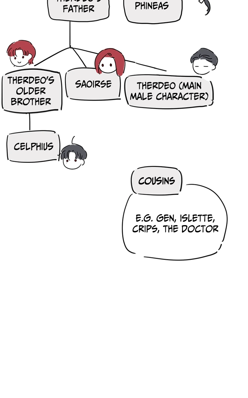 My In-laws are Obsessed With Me chapter 76 page 18