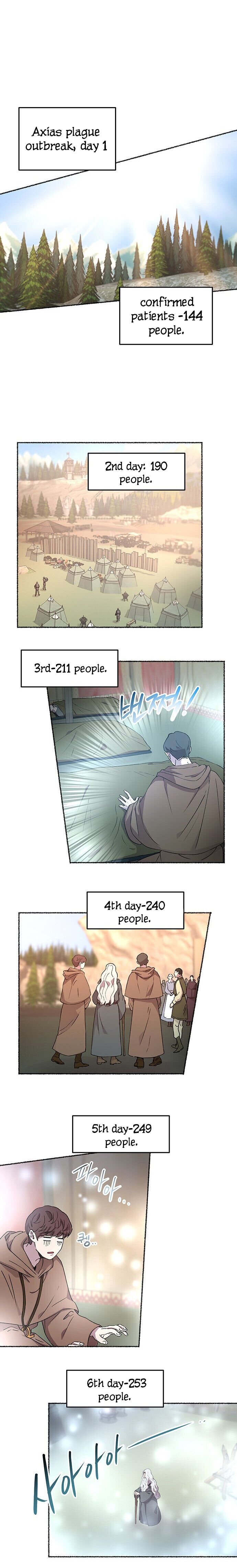 Like A Wind On A Dry Branch chapter 35 page 4