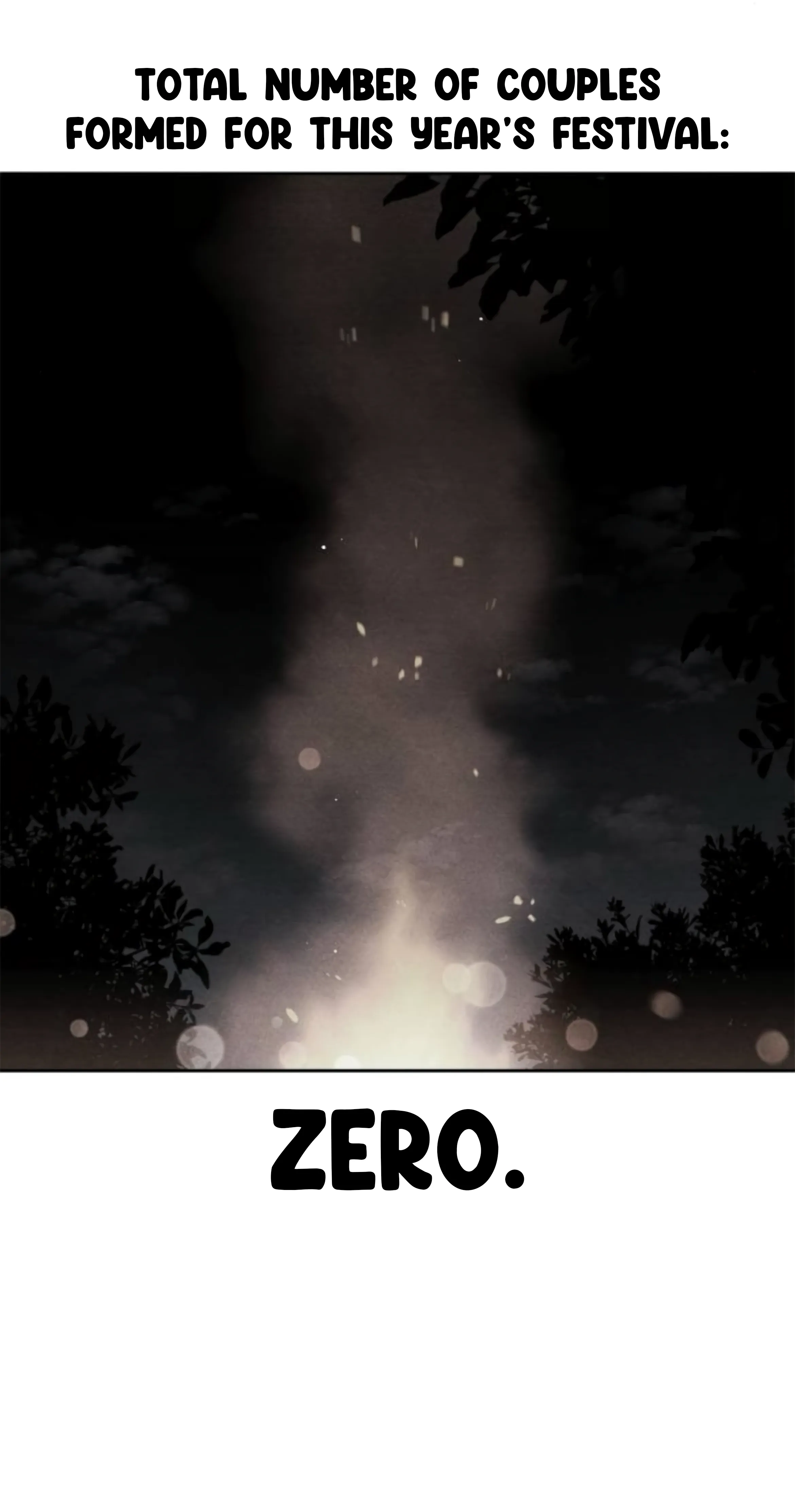 Revelation Of Youth chapter 78 page 74