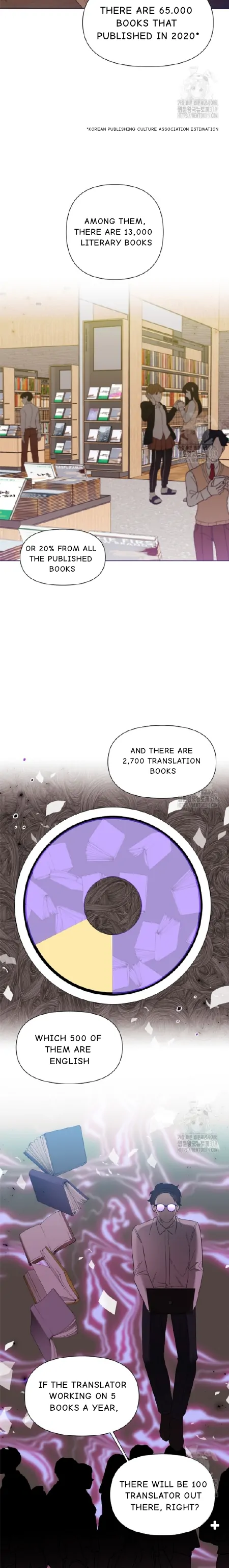 Brother, Am I Cute? chapter 6 page 4